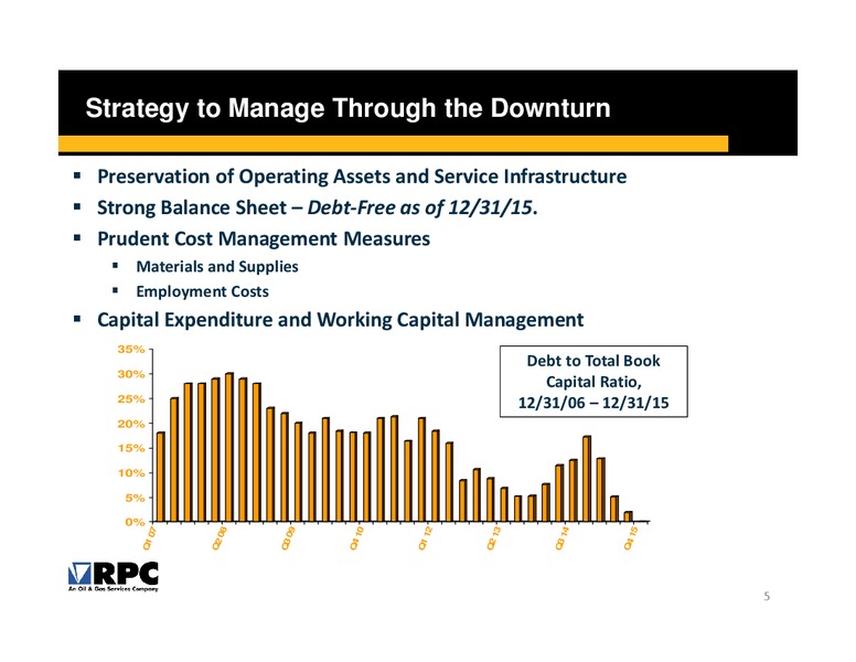 Credit Suisse 21st Annual Energy Summit – Rpc Inc. – slide 4