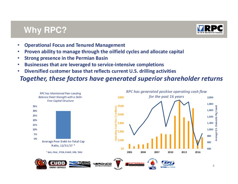 4Q 2017 Investor Update – Rpc Inc. – slide 3