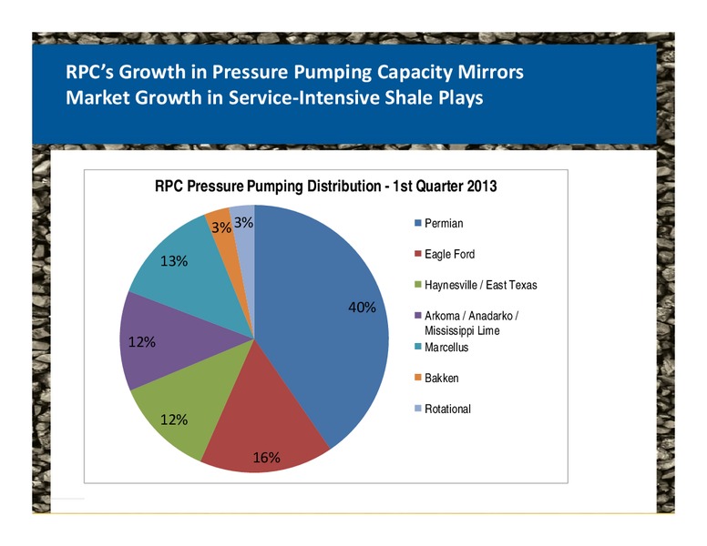 GHS 100 ENERGY CONFERENCE – Rpc Inc. – slide 9