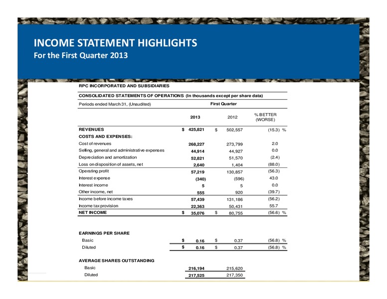 GHS 100 ENERGY CONFERENCE – Rpc Inc. – slide 17