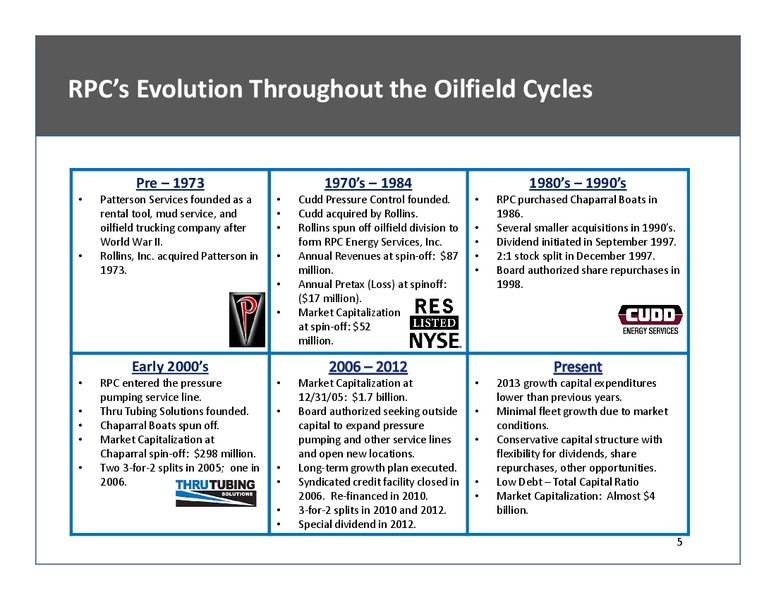 GHS 100 ENERGY CONFERENCE – Rpc Inc. – slide 5