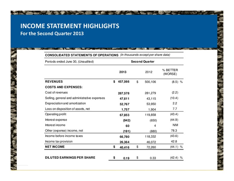 ENERCOMS THE OIL AND GAS CONFERENCE – Rpc Inc. – slide 17