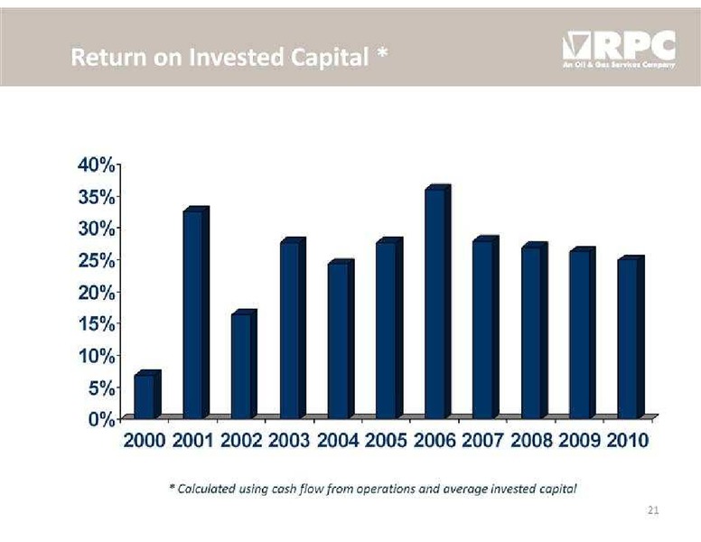 STEPHENS FALL INVESTMENT CONFERENCE – Rpc Inc. – slide 21