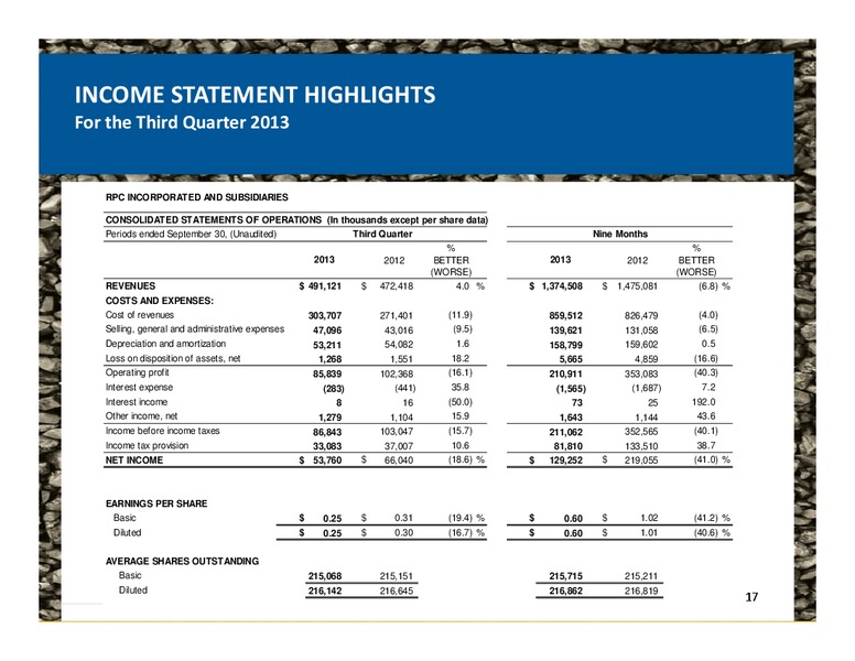 3RD ANNUAL ULTIMATE ENERGY CONFERENCE – Rpc Inc. – slide 17