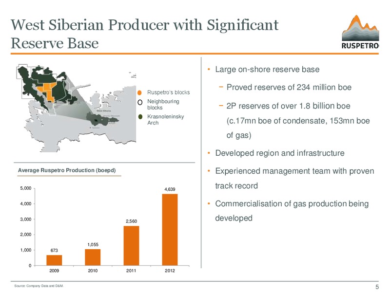 APRIL 2013 STRATEGIC REVIEW – Ruspetro Plc – slide 4