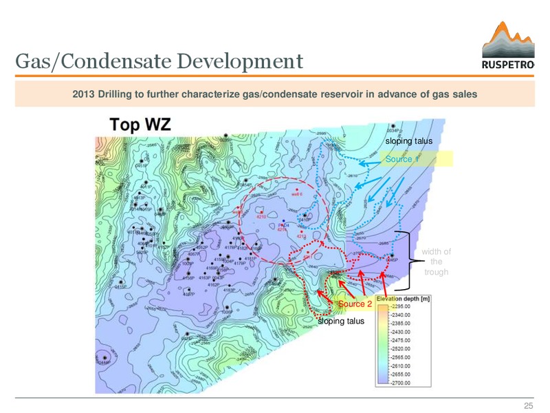 APRIL 2013 STRATEGIC REVIEW – Ruspetro Plc – slide 24