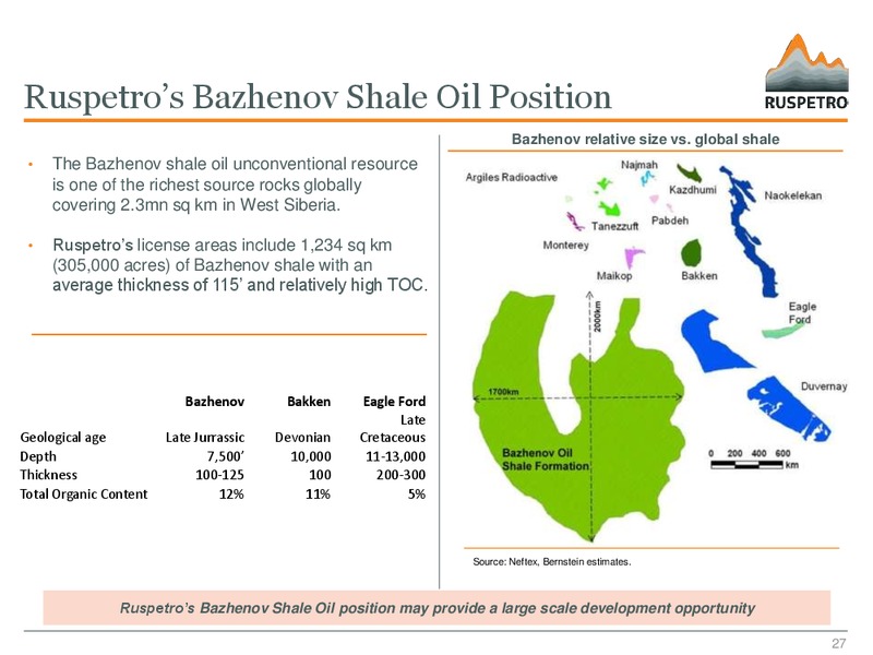 APRIL 2013 STRATEGIC REVIEW – Ruspetro Plc – slide 26