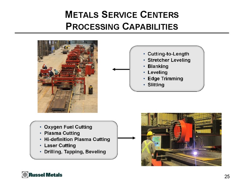 June 2015 Investor Presentation – Russel Metals Inc. – slide 25