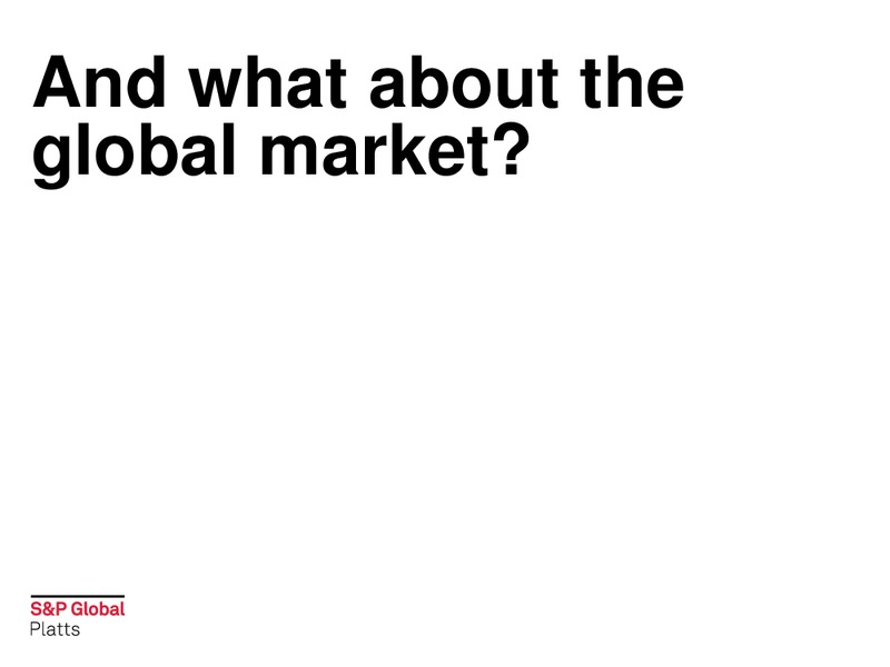 IPAA OGIS – S&P Global – slide 20