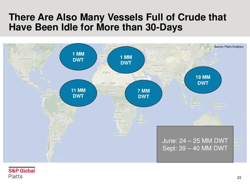 IPAA OGIS – S&P Global – slide 23