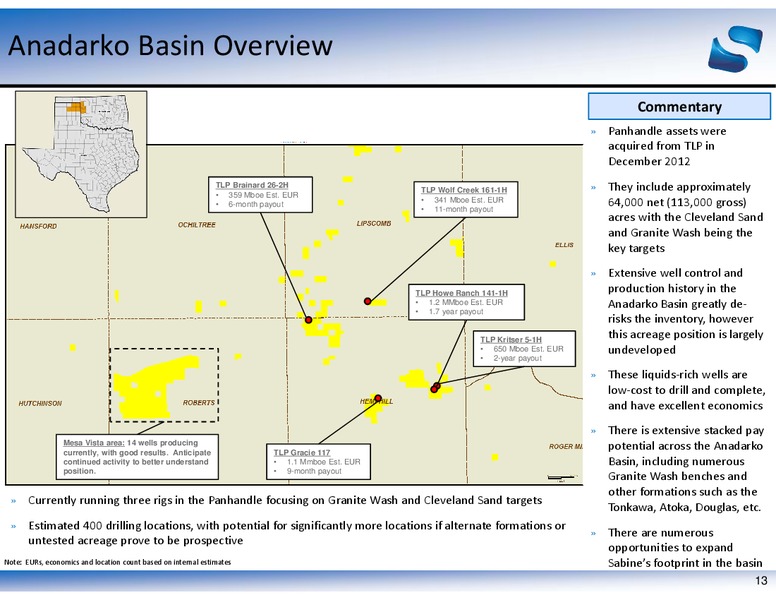 APRIL 2013 COMPANY UPDATE – Sabine Oil & Gas Corp – slide 13