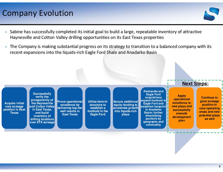 MAY 2013 COMPANY UPDATE – Sabine Oil & Gas Corp – slide 4