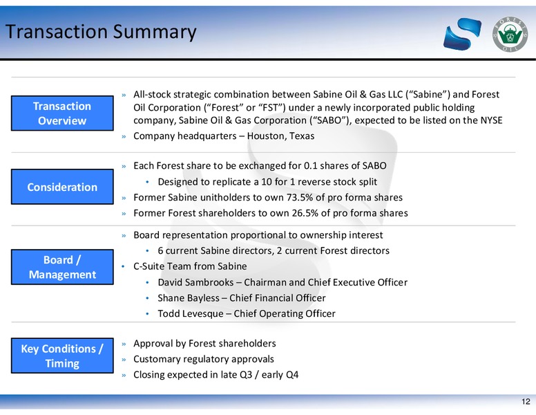 BAML 2014 GLOBAL ENERGY AND POWER LEVERAGED FINANCE CONFERENCE – Sabine Oil & Gas Corp – slide 11