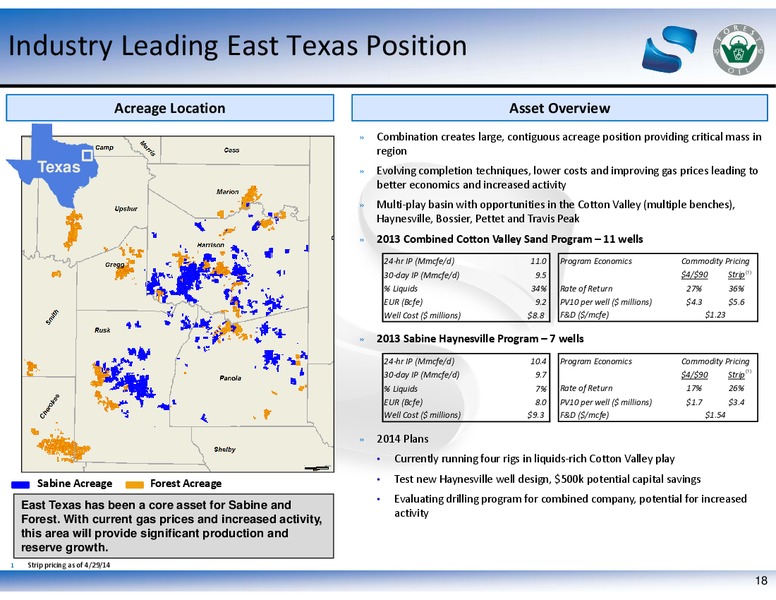 BAML 2014 GLOBAL ENERGY AND POWER LEVERAGED FINANCE CONFERENCE – Sabine Oil & Gas Corp – slide 17