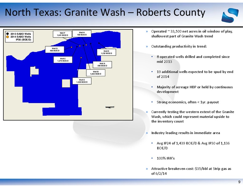 GHS 100 ENERGY CONFERENCE – Sabine Oil & Gas Corp – slide 9