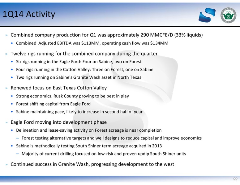 GHS 100 ENERGY CONFERENCE – Sabine Oil & Gas Corp – slide 21