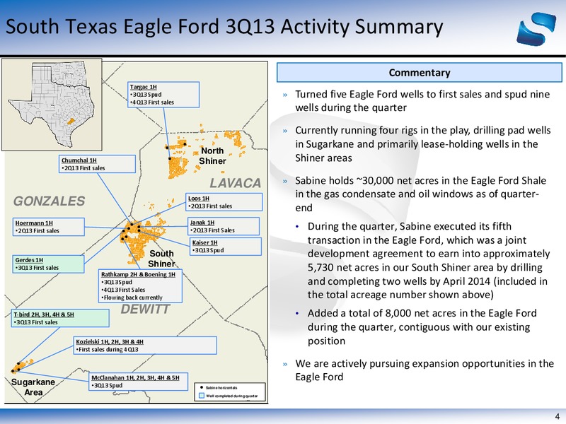 Q3 2013 EARNINGS CALL – Sabine Oil & Gas Corp – slide 4