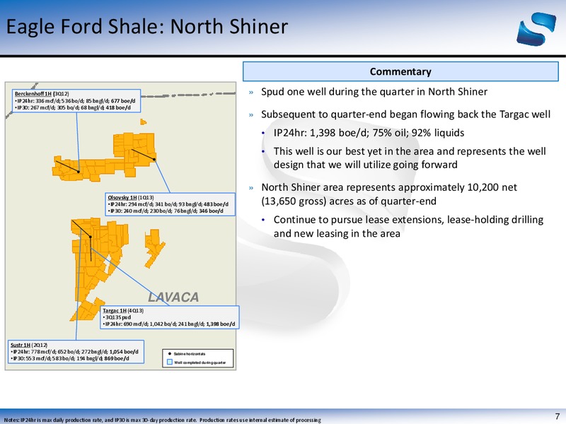 Q3 2013 EARNINGS CALL – Sabine Oil & Gas Corp – slide 7