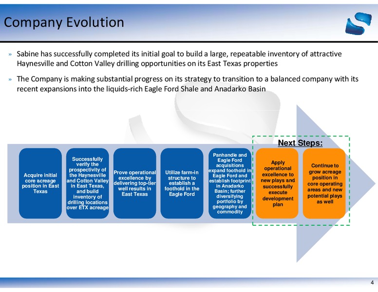 Global Hunter Securities100 Energy Conference June – Sabine Oil & Gas Corp – slide 4