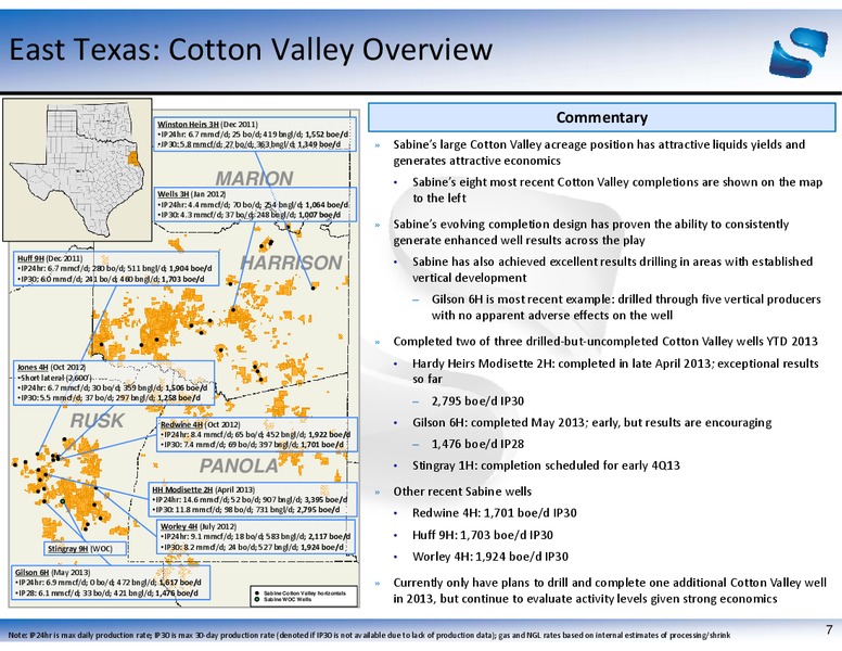 Global Hunter Securities 100 Energy – Arch Coal Inc. – slide 7