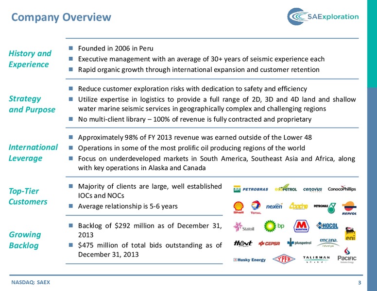 IPAA OGIS NEW YORK CONFERENCE – SaExploration – slide 2
