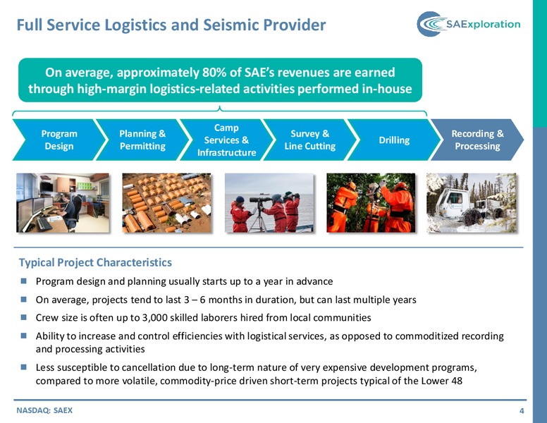 IPAA OGIS NEW YORK CONFERENCE – SaExploration – slide 3