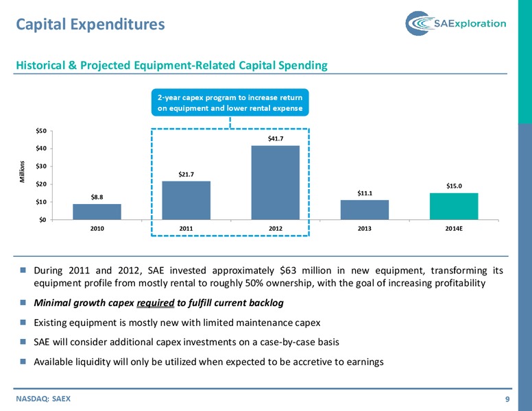 IPAA OGIS NEW YORK CONFERENCE – SaExploration – slide 8