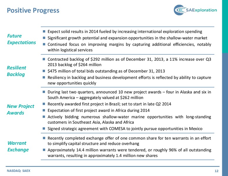 IPAA OGIS NEW YORK CONFERENCE – SaExploration – slide 11
