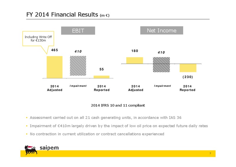 INVESTOR PRESENTATION – Saipem Spa – slide 6