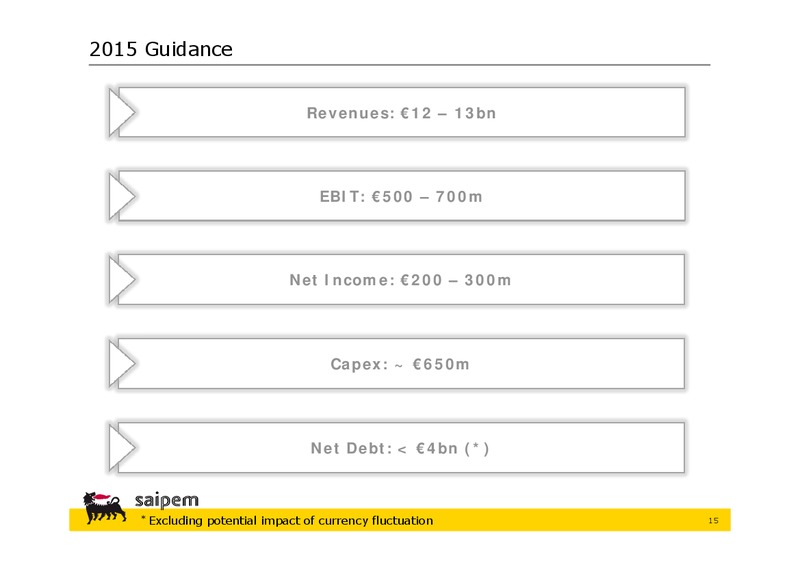 INVESTOR PRESENTATION – Saipem Spa – slide 14
