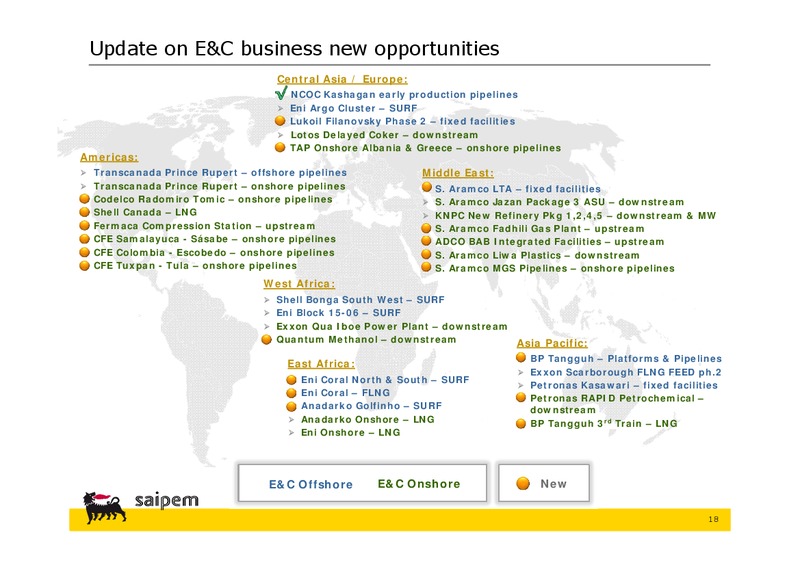 INVESTOR PRESENTATION – Saipem Spa – slide 17