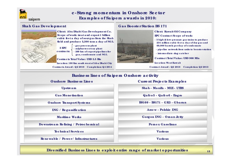 H1 2010 RESULTS – Saipem Spa – slide 15