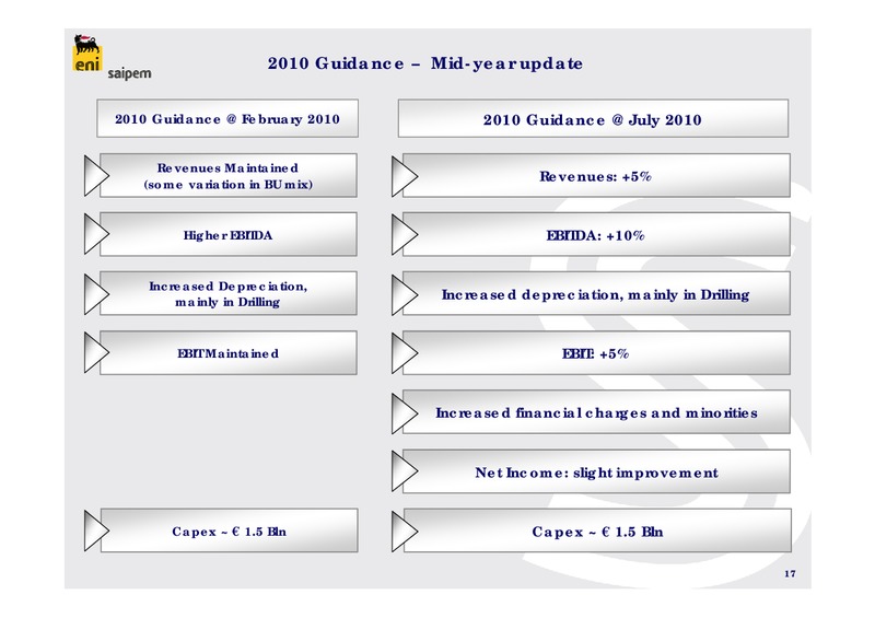 H1 2010 RESULTS – Saipem Spa – slide 17