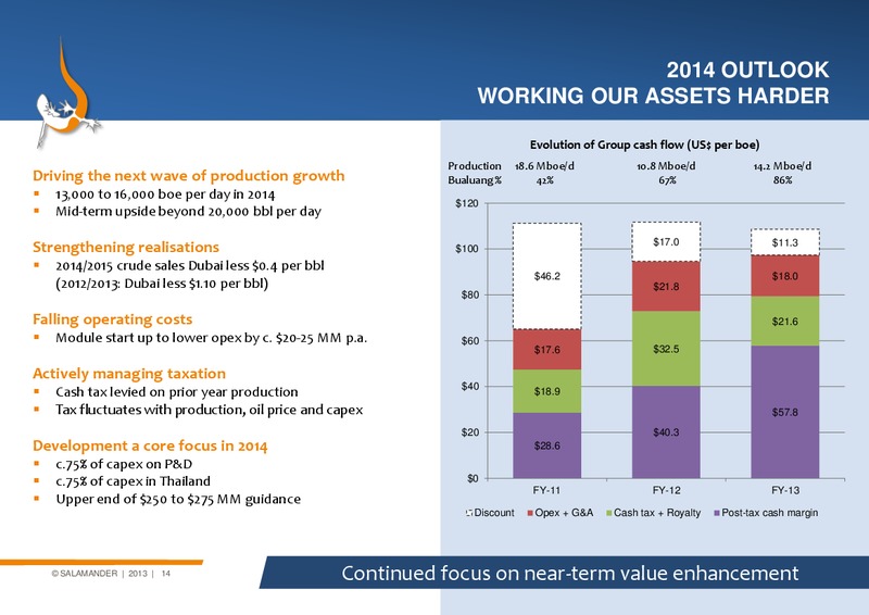Full year Results – Salamander Energy Plc – slide 13