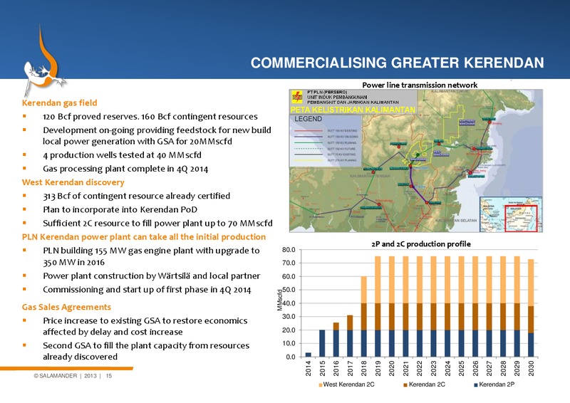 Annual General Meeting – Salamander Energy Plc – slide 14