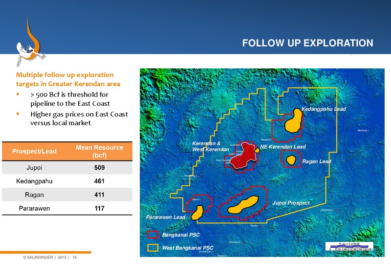 Annual General Meeting – Salamander Energy Plc – slide 15