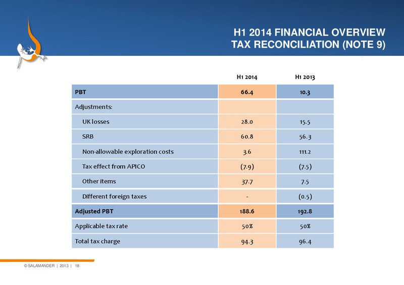 Half Year Results – Salamander Energy Plc – slide 17