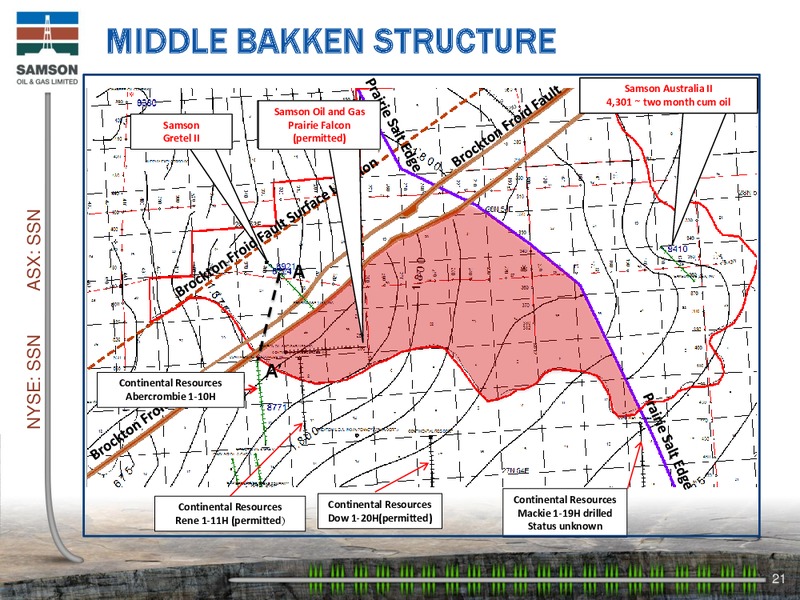 SIDOTI CONFERENCE – Samson Oil & Gas Limited – slide 20