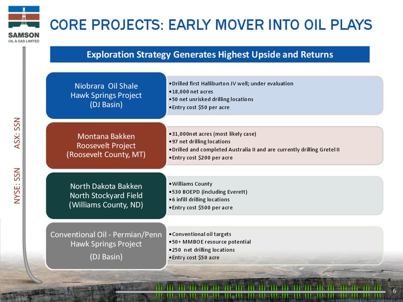 IPAA FLORIDA 2012 – Samson Oil & Gas Limited – slide 5