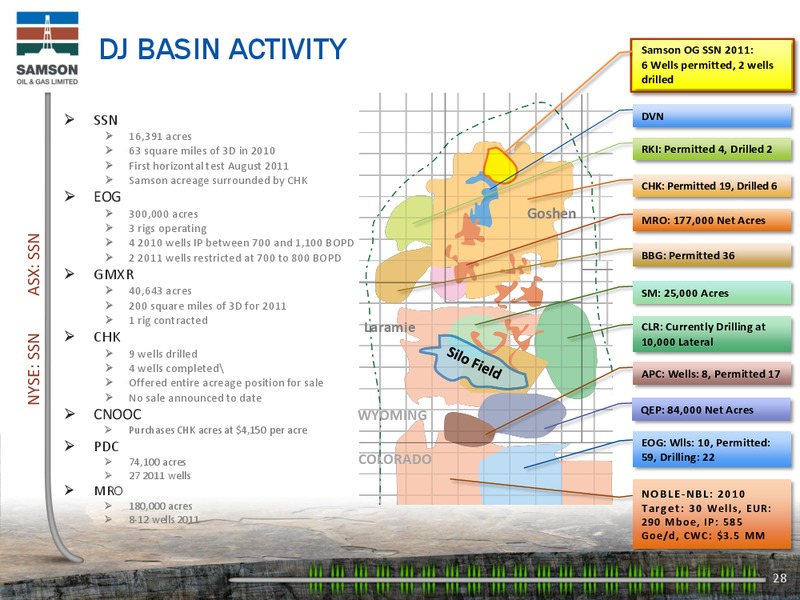 IPAA FLORIDA 2012 – Samson Oil & Gas Limited – slide 26