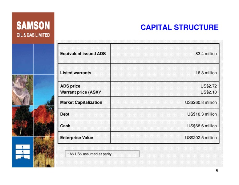 IPAA OGIS DENVER – Samson Oil & Gas Limited – slide 5