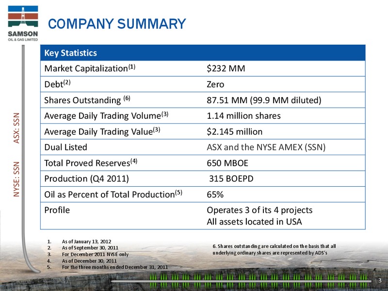 ENERCOM THE OIL SERVICES CONFERENCE – Samson Oil & Gas Limited – slide 2