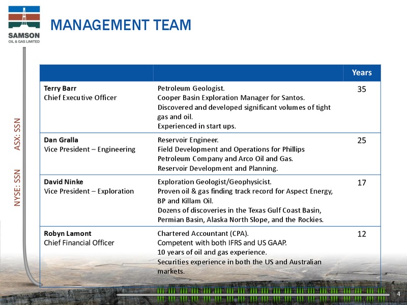 ENERCOM THE OIL SERVICES CONFERENCE – Samson Oil & Gas Limited – slide 3