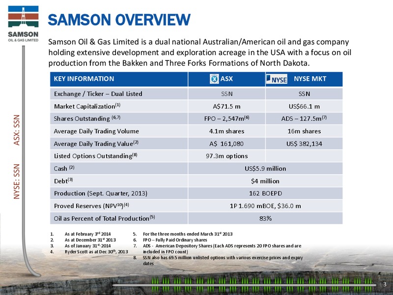 Investors Presentation – Samson Oil & Gas Limited – slide 2