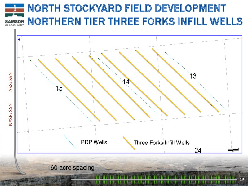 IPAA OGIS NEW YORK – Samson Oil & Gas Limited – slide 17