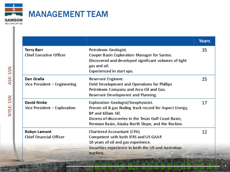 IPAA OGIS NEW YORK CONFERENCE – Samson Oil & Gas Limited – slide 3