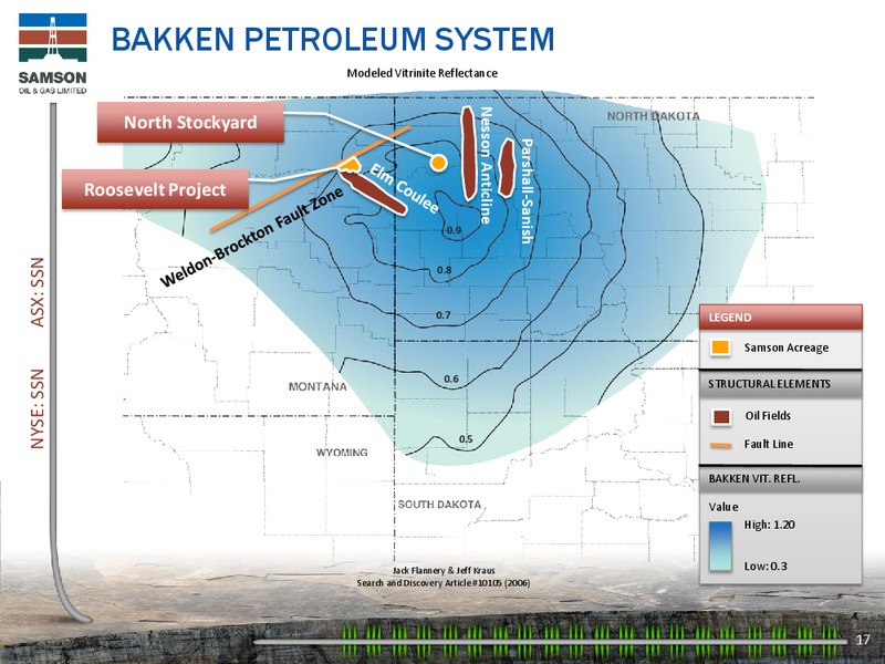 IPAA OGIS NEW YORK CONFERENCE – Samson Oil & Gas Limited – slide 16