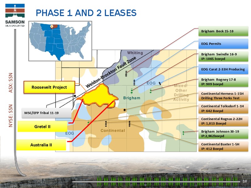 IPAA OGIS NEW YORK CONFERENCE – Samson Oil & Gas Limited – slide 17