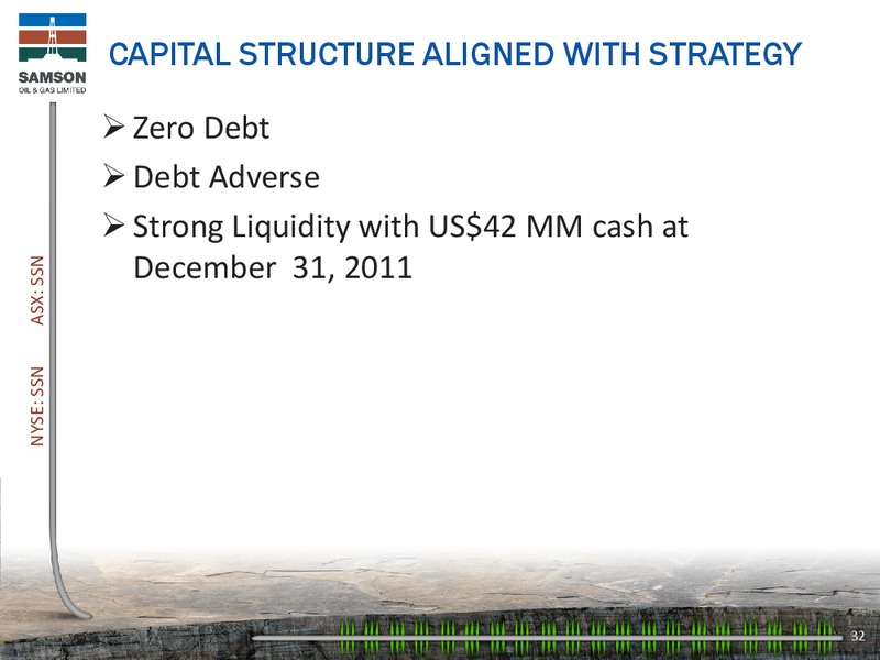 IPAA OGIS NEW YORK CONFERENCE – Samson Oil & Gas Limited – slide 31