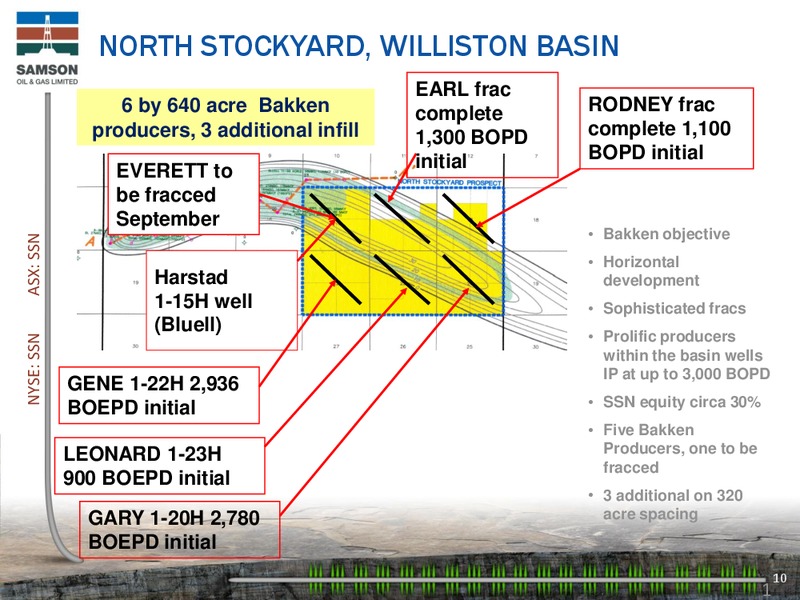 ENERCOMS THE OIL GAS CONFERENCE – Samson Oil & Gas Limited – slide 9